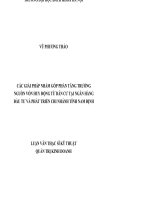 Các giải pháp nhằm góp phần tăng trưởng nguồn vốn huy động từ dân cư tại ngân hàng thương mại cổ phân đầu tư và phát triển việt nam chi nhánh tỉnh nam định 