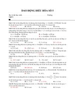 Tổng hợp các bài tập trắc nghiệm về dao động điều hòa   số 5 