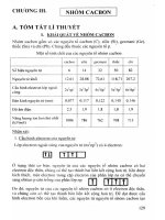 Phân dạng và phương pháp giải bài tập hóa học 11   phần vô cơ (tự luận và trắc nghiệm) phần 2 