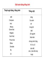 Chuyên đề hướng dẫn giải toán tiếng anh violimpic