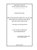 Một số giải pháp hoàn thiện công tác quản trị nguồn nhân lực cho chi cục tiêu chuẩn đo lường chất lượng hà nội 