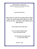 Phân tích và một số giải pháp hoàn thiện công tác quản trị nguồn nhân lực cho viettel hà nội   tập đoàn viễn thông quân đội viettel 