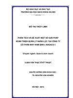 Phân tích và đề xuất một số giải pháp hoàn thiện quản lý nhân lực tại công ty cổ phần may nam định (nagaco) 