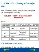 ôn tập ngữ pháp tiếng anh 2