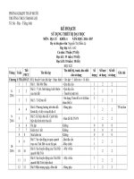 KẾ HOẠCH SỬ DỤNG THIẾT BỊ DẠY HỌC MÔN ĐỊA LÝ KHỐI 6