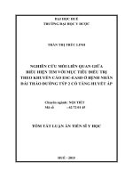 NGHIÊN CỨU MỐI LIÊN QUAN GIỮA BIỂU HIỆN TIM VỚI MỤC TIÊU ĐIỀU TRỊ THEO KHUYẾN CÁO ESC-EASD Ở BỆNH NHÂN ĐÁI THÁO ĐƯỜNG TÝP CÓ TĂNG HUYẾT ÁP