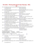 Phương pháp giải bài tập tổng hợp – điều chế 