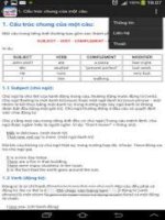 ôn tập ngữ pháp tiếng anh 14