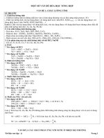 Một số vấn đề tổng hợp môn hóa 2017