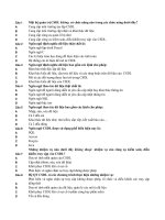 Tuyển chọn 42 câu hỏi trắc nghiệm môn tin học lớp 12 trường THPT hùng vương 