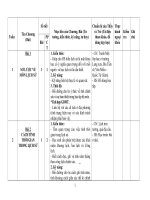 Kế hoạch giảng dạy môn lịch sử 6