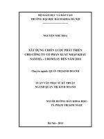 Xây dựng chiến lược phát triển cho công ty cổ phần xuất nhập khẩu nam hà   udomxay đến năm 2018  