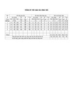 Thuyết minh đồ án kỹ thuật thi công