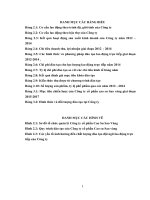 Phân tích và đề xuất một số giải pháp nhằm cải thiện công tác đào tạo lao động trực tiếp tại công ty cổ phần cao su sao vàng  