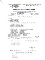 Máy dán màng hộp đậu hũ