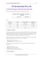 ôn tập ngữ pháp tiếng anh 3