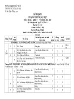 KẾ HOẠCH SỬ DỤNG THIẾT BỊ DẠY HỌC MÔN ĐỊA LÝ KHỐI 7