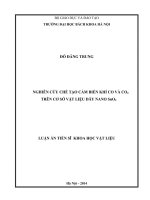 NGHIÊN cứu CHẾ tạo cảm BIẾN KHÍ CO và CO2