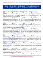 Moon042 tonghop dieuchetucacbohidrat(baitaptuluyen NC DA) 