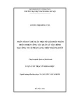 Phân tích và đề xuất một số giải pháp nhằm hoàn thiện công tác quản lý tài chính tại công ty cổ phần gang thép thái nguyên  