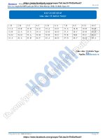 dap an de thi so 05  15 