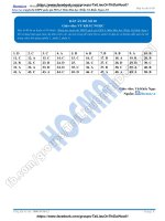 dap an de thi so 05 15 