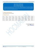 Bai 6  dap an dai cuong kim loai 