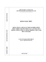 Phân tích và đề xuất một số biện pháp phát triển nguồn nhân lực lái may bay trong tổng công ty hàng không việt nam đến năm 2020 
