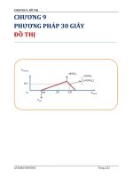 Hóa học 12 - bài tập đồ thị trong hóa học