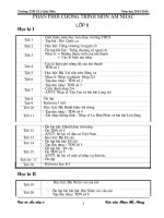 GIÁO ÁN MÔN ÂM NHẠC LỚP 6 CẢ NĂM