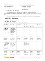 Đề thi học kì 1 môn Ngữ văn lớp 9 trường THCS Trừ Văn Thố, Tiền Giang năm 2015 - 2016