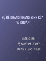 Bài Giảng Sự Đề Kháng Kháng Sinh Của Vi Khuẩn