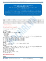 đáp án chuyên đề 1 hóa học ôn thi đại học