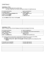 30115 conditionals 