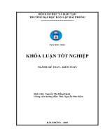Hoàn thiện tổ chức kế toán chi phí sản xuất và tính giá thành sản phẩm tại công ty TNHH cơ khí thiên phong 