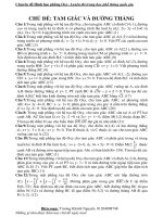 CHỦ đề TAM GIÁC  Luyện thi đại học