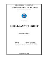 Khóa luận tốt nghiệp ngoại ngữ using greeting gestures in america and vietnam – the similarities and differences in light of cross culture communication 