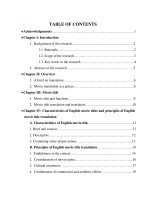 (Dịch thuật phụ đề phim tiếng Anh) Translation of English movie titles into Vietnamese