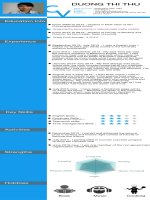 Duong thi thu  intern treasury position (CV)