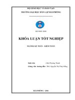 Hoàn thiện công tác kế toán doanh thu, chi phí và kết quả kinh doanh tại công ty cổ phần sản xuất, kinh doanh, khai thác và dịch vụ anh cường 