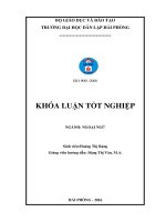 Khóa luận tốt nghiệp ngoại ngữ the study on formal letters and informal letters in english 