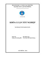 Hoàn thiện công tác lập và phân tích bảng cân đối kế toán tại công ty cổ phần cơ khí thương mại hoàng minh 