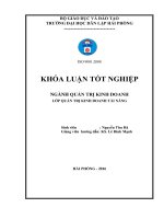 Một số giải pháp nhằm nâng cao hiệu quả hoạt động kinh doanh tại khách sạn LEVEL 