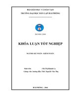 Hoàn thiện công tác kế toán nguyên vật liệu tại công ty cổ phần bê tông và xây dựng hải phòng 