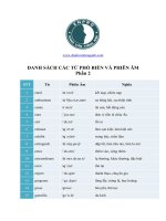 Danh sách các từ thông dụng và phiên âm