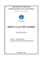 Khóa luận tốt nghiệp ngoại ngữ graduation paper using projects to motivate 1st english major students to speak 