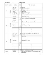 giao an toan lop 3 tuan 12 moi CKTKN 2016