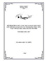 KẾ HOẠCHTỔ CHỨC CUỘC THI vận DỤNG KIẾN THỨC LIÊN môn để GIÁI QUYẾT các TÌNH HUỐNG THỰC TIỄN, CUỘC THI dạy học THEO CHỦ đề TÍCH hợp 