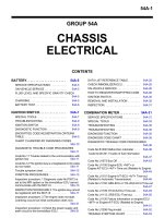 Hệ thống điện thân xe Mitsubishi Grandis
