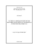 Luận văn vai trò của chính quyền đối với việc phát triển nguồn nhân lực người raglai ở tỉnh ninh thuận hiện nay 